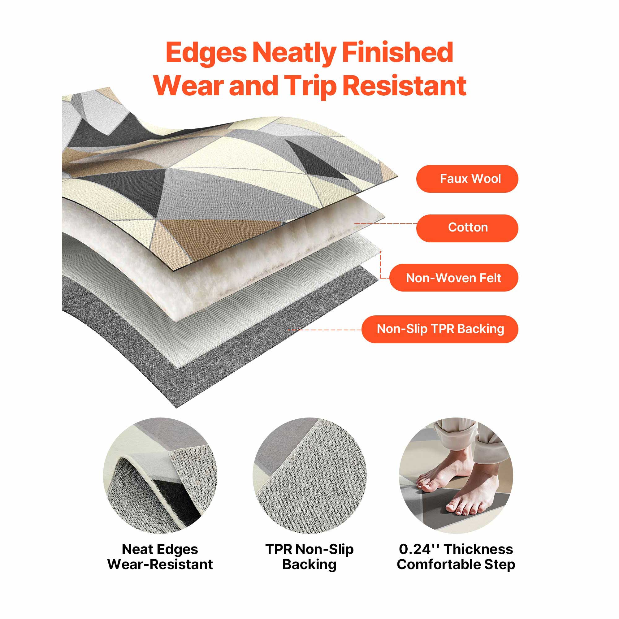 Large Area Rug 5 X 7 Ft Anti-Skid Tear-Resistant Floor Mat Modern Charcoal Gray_maomaolike.com